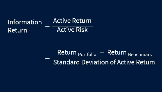 Investment funds: Information return formula