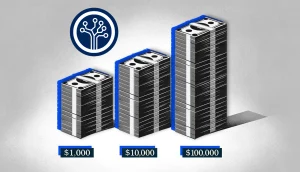 How To Build A Strong Portfolio With $1,000, $10,000, Or $100,000